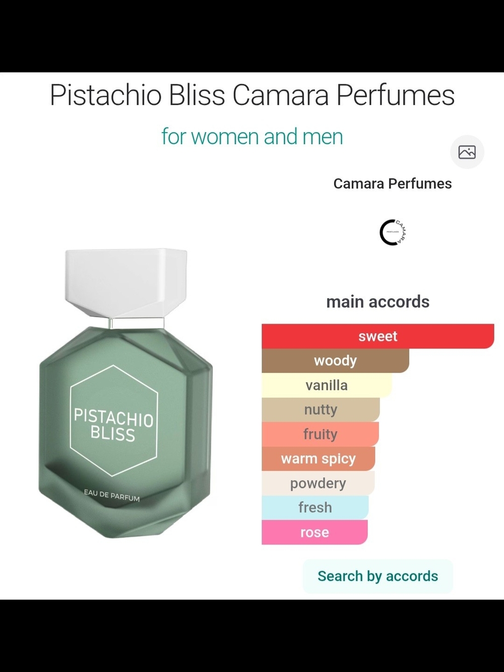 Pistachio Bliss Eau de Parfum - Green